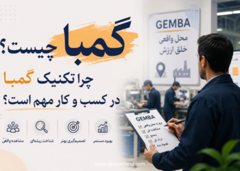 گمبا چیست؟