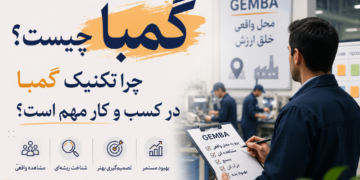 گمبا چیست؟