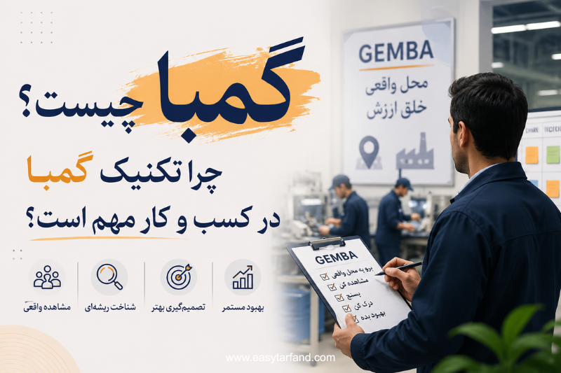 گمبا چیست؟